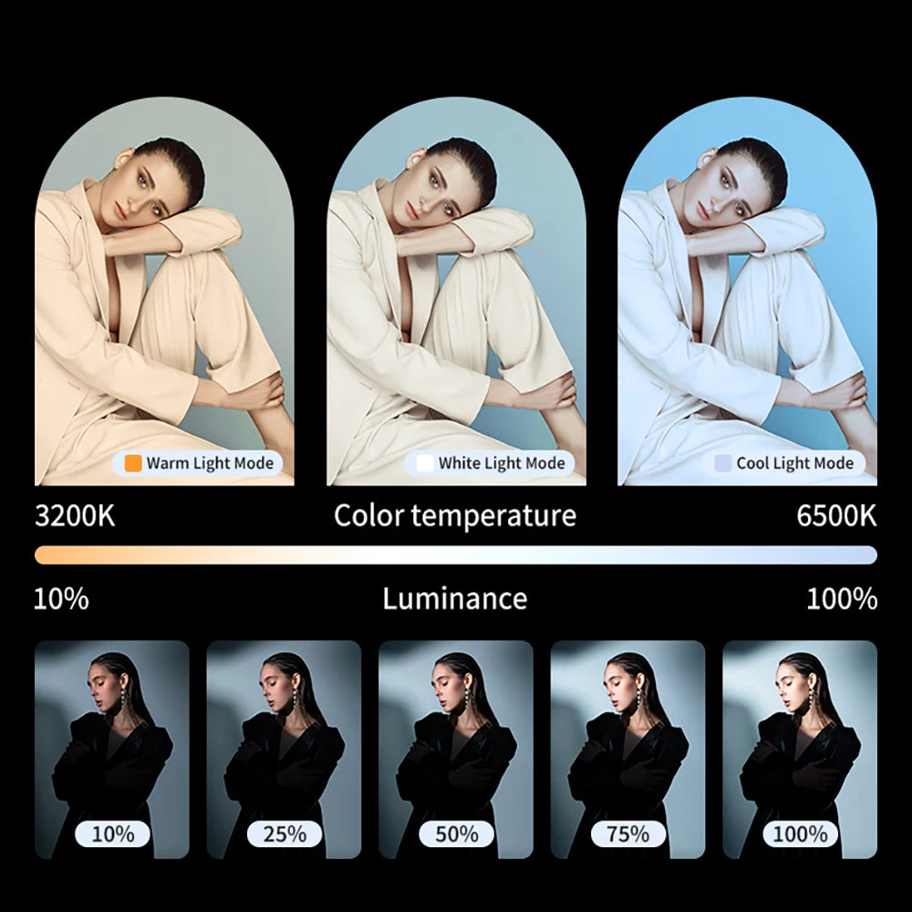 Mini luz LED RGB de relleno con clip: iluminación compacta para vlogs, selfies y vídeos